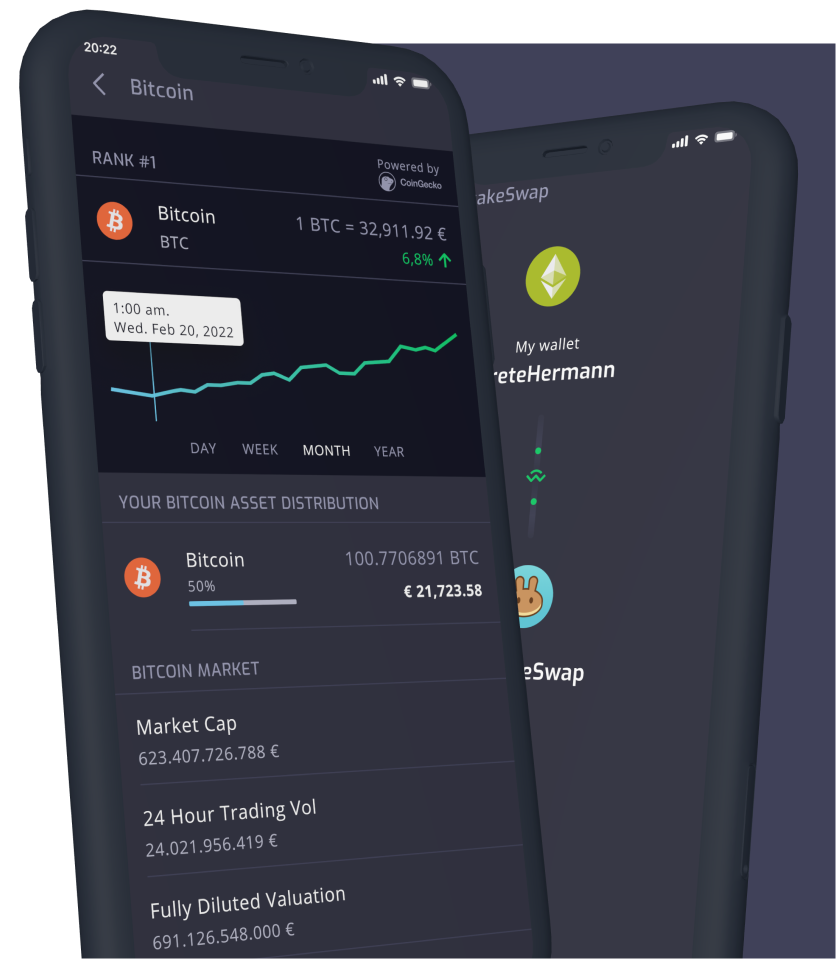 HASHWallet Manager trade, buy, sell, and swap